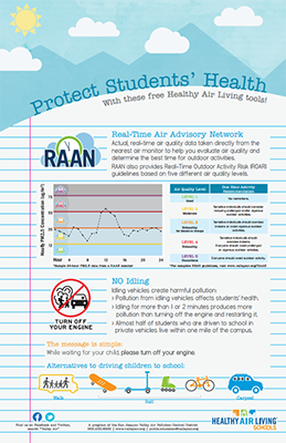 Healthy Air Living Schools Poster